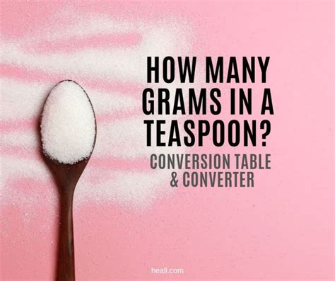 73553 teaspoons. . How many teaspoons in 20 grams